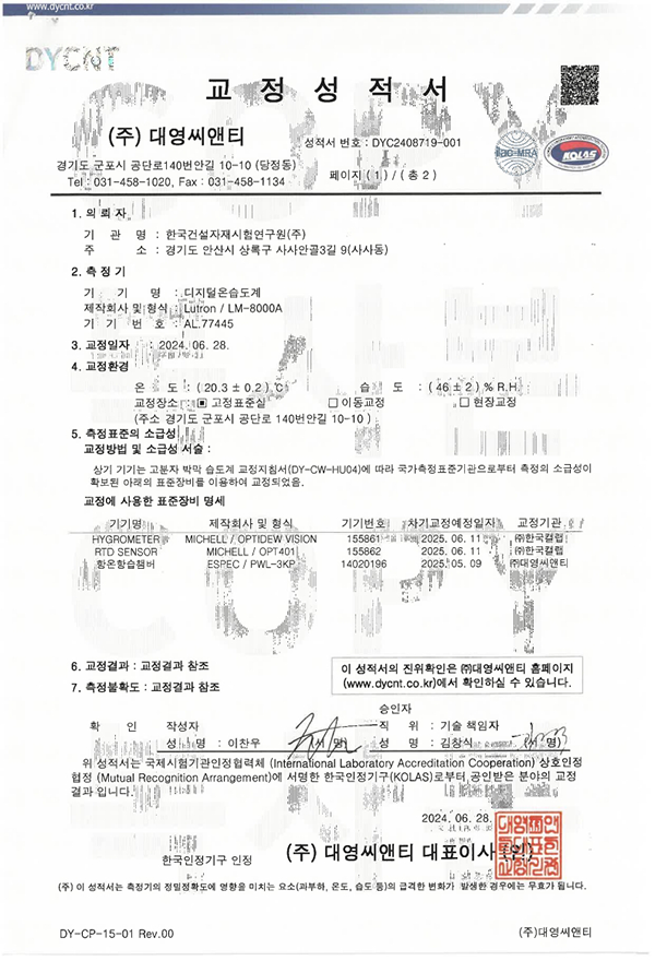 SC310 Sound level meter